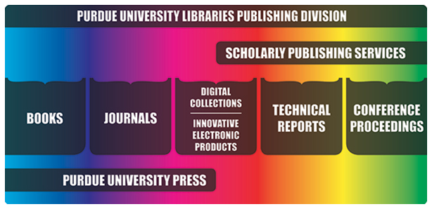 Purdue University Libraires Publishing Division