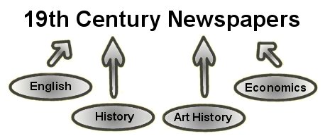19th Century Newspapers
